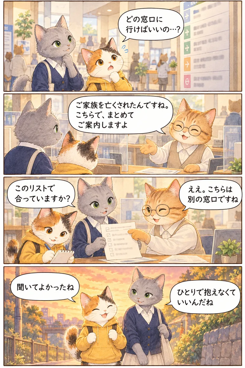 第5話「窓口で聞いてみた」
